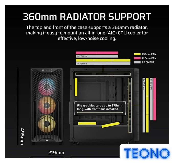 Корпус Corsair 3200D RS ARGB CC-9011346-WW - Изображение №5 — Интернет-магазин Teono.by