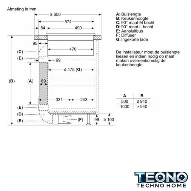 Варочная панель Bosch Serie 4 PVS611B16E - Изображение №9 — Интернет-магазин Teono.by