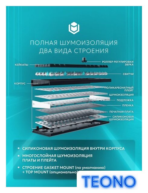 Клавиатура IO by Red Square Type 84 g3ms Sapphire V2 (черный) - Изображение №6 — Интернет-магазин Teono.by