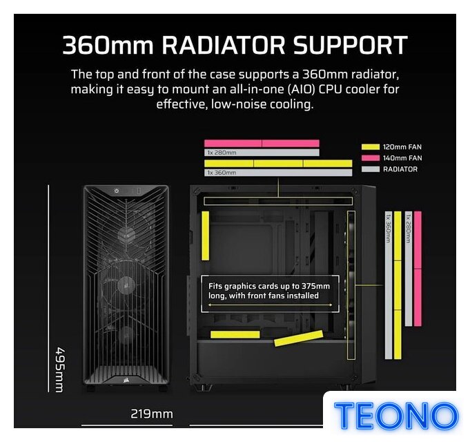 Корпус Corsair 3200D RS CC-9011334-WW - Изображение №5 — Интернет-магазин Teono.by