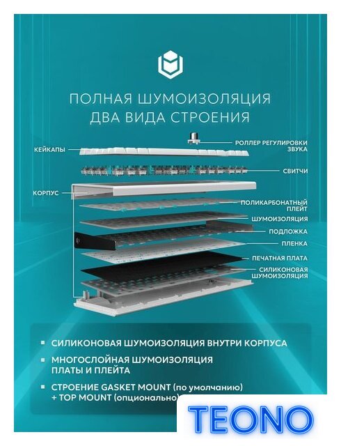 Клавиатура IO by Red Square Type 84 g3ms Sapphire V2 (белый) - Изображение №6 — Интернет-магазин Teono.by