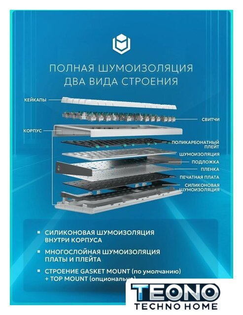 Клавиатура IO by Red Square Type 68 SE g3ms Sapphire V2 (белый) - Изображение №5 — Интернет-магазин Teono.by