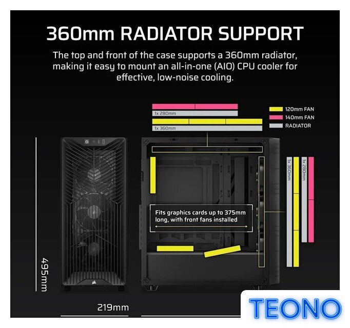 Корпус Corsair 3200D RS CC-9011336-WW - Изображение №5 — Интернет-магазин Teono.by