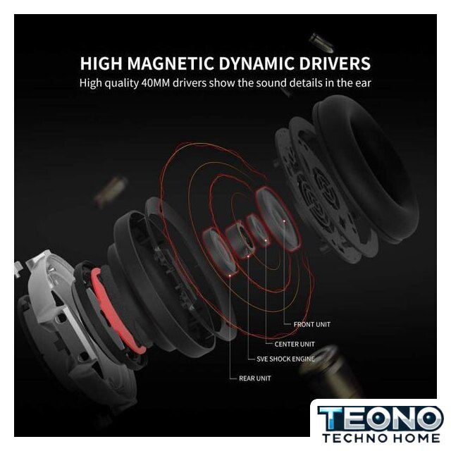 Наушники Somic E95X - Изображение №6 — Интернет-магазин Teono.by