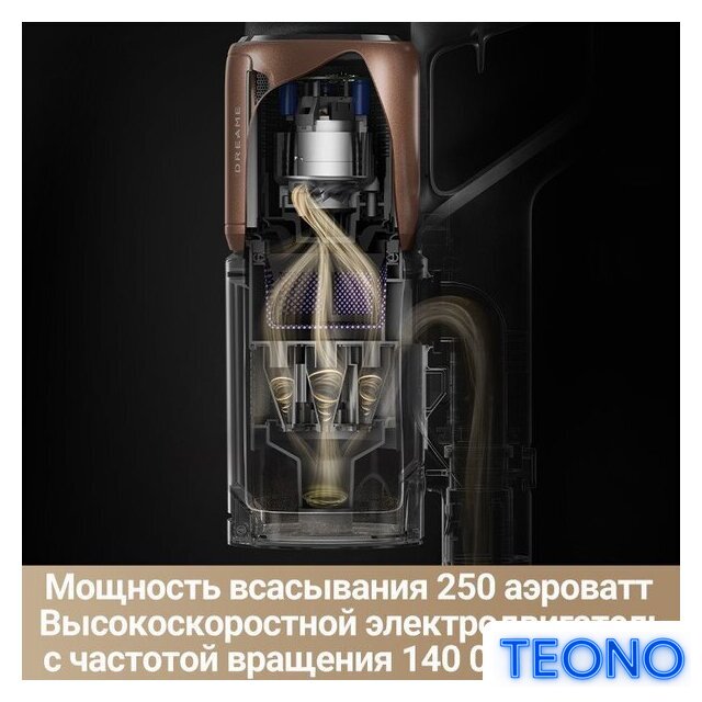 Пылесос Dreame Cordless Vacuum Cleaner Z20 (международная версия) - Изображение №8 — Интернет-магазин Teono.by