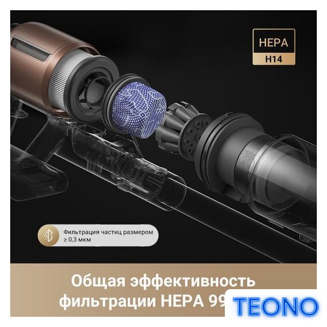 Пылесос Dreame Cordless Vacuum Cleaner Z20 (международная версия) - Изображение №9 — Интернет-магазин Teono.by