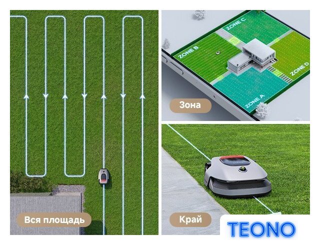 Газонокосилка-робот Dreame A1 Pro 800 - Изображение №17 — Интернет-магазин Teono.by