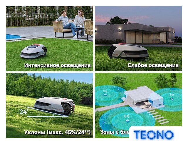 Газонокосилка-робот Dreame A1 Pro 800 - Изображение №25 — Интернет-магазин Teono.by