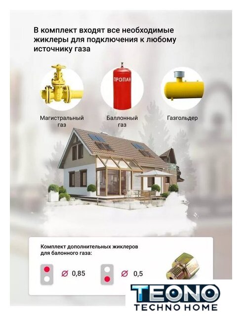 Варочная панель Simfer H30N20S470 - Изображение №15 — Интернет-магазин Teono.by