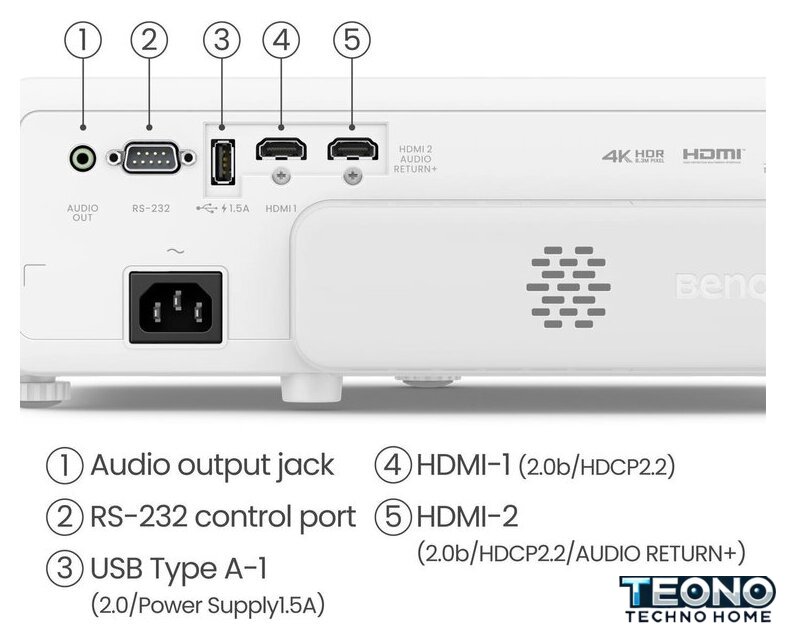 Проектор BenQ TK710STi - Изображение №5 — Интернет-магазин Teono.by