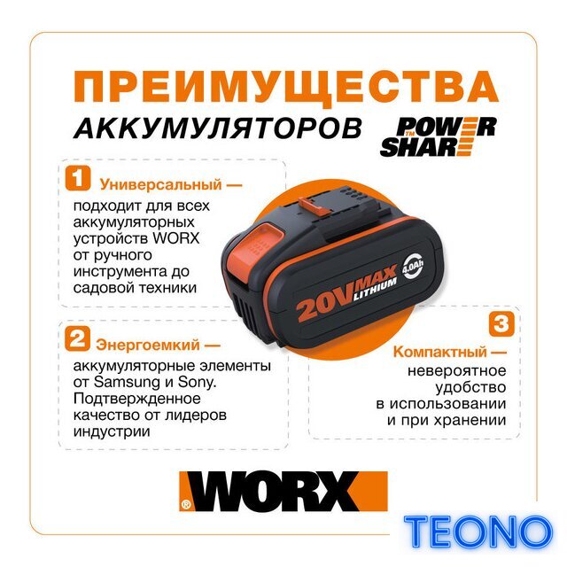 Пылесос Worx WX031.9 (без АКБ и ЗУ) - Изображение №11 — Интернет-магазин Teono.by
