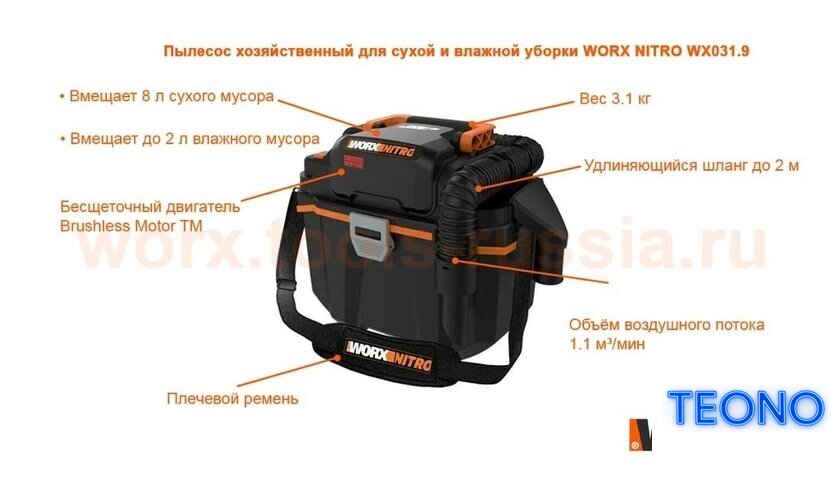 Пылесос Worx WX031.9 (без АКБ и ЗУ) - Изображение №3 — Интернет-магазин Teono.by