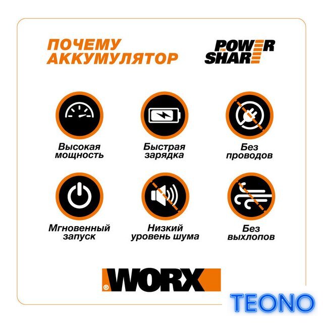 Пылесос Worx WX031.9 (без АКБ и ЗУ) - Изображение №8 — Интернет-магазин Teono.by