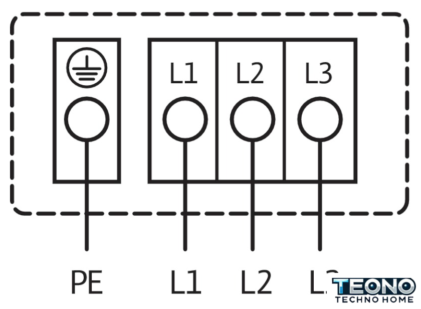 Циркуляционный насос Wilo TOP-Z 25/6 (3~400 V, PN 10, Inox) - Изображение №4 — Интернет-магазин Teono.by