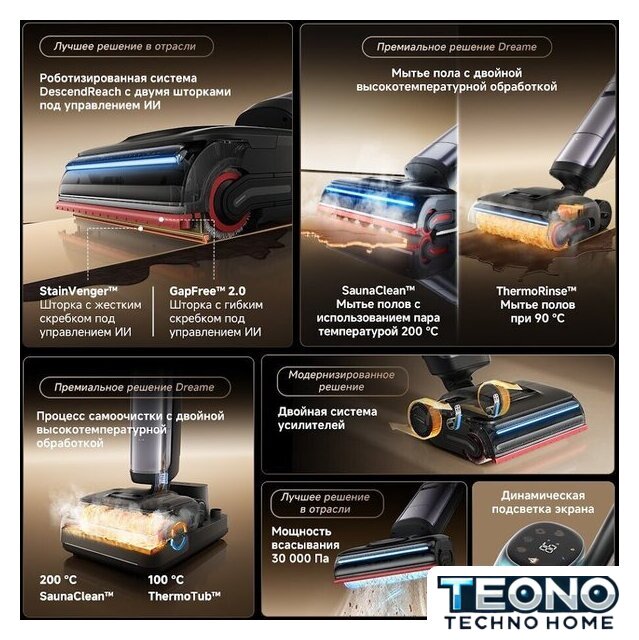 Вертикальный моющий пылесос Dreame H16 Pro Steam Wet and Dry Vacuum HHR48F (евровилка) - Изображение №18 — Интернет-магазин Teono.by