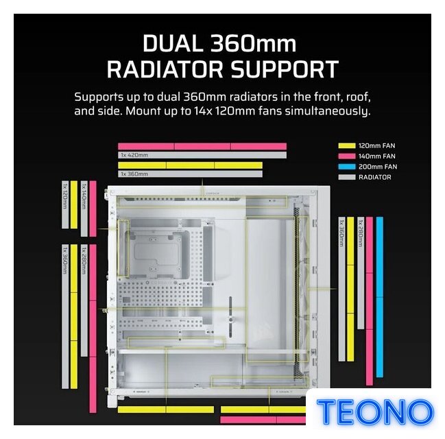 Корпус Corsair Frame 5000D RS CC-9011308-WW - Изображение №6 — Интернет-магазин Teono.by