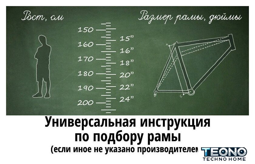 Велосипед Stark Terros 28.2 V р.20 2024 - Изображение №4 — Интернет-магазин Teono.by