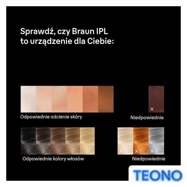 Фотоэпилятор Braun Skin i-expert Pro IPL PL7432 - Изображение №3 — Интернет-магазин Teono.by