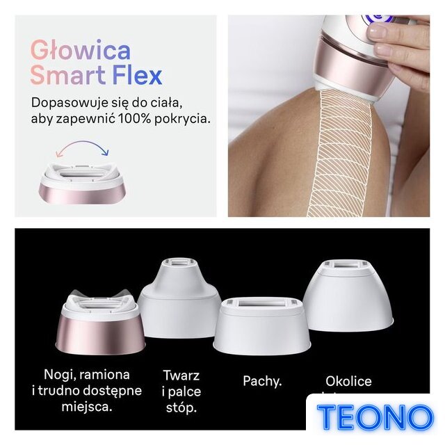 Фотоэпилятор Braun Skin i-expert Pro IPL PL7432 - Изображение №7 — Интернет-магазин Teono.by
