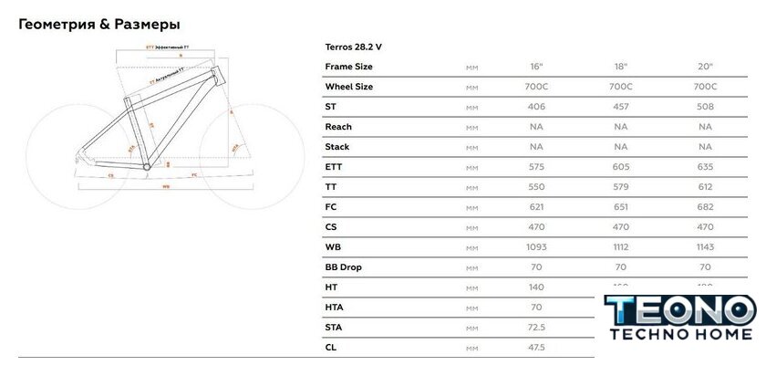 Велосипед Stark Terros 28.2 V р.18 2024 - Изображение №3 — Интернет-магазин Teono.by
