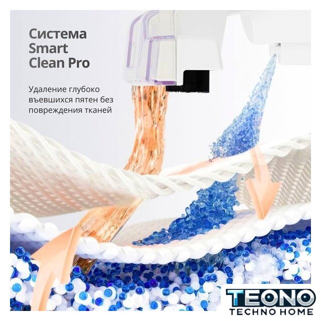 Пылесос Kiwi KCC-4323RB - Изображение №9 — Интернет-магазин Teono.by