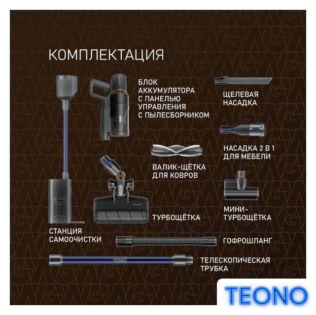 Пылесос Weissgauff V23 BLDC 680 Marine X-Treme Turbo Dust Station - Изображение №32 — Интернет-магазин Teono.by