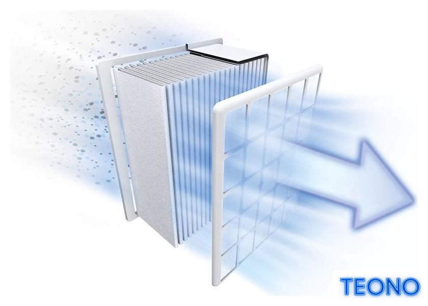 Пылесос Bosch Serie 4 BGLS4POW2 - Изображение №5 — Интернет-магазин Teono.by