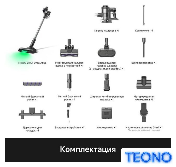 Пылесос Trouver S7 Ultra Aqua (евровилка) - Изображение №2 — Интернет-магазин Teono.by