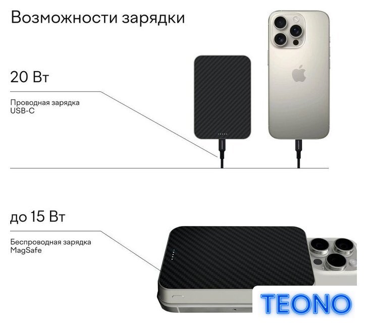Внешний аккумулятор Magssory Pride Magnetic Power Bank 10000mAh PBN021 - Изображение №11 — Интернет-магазин Teono.by