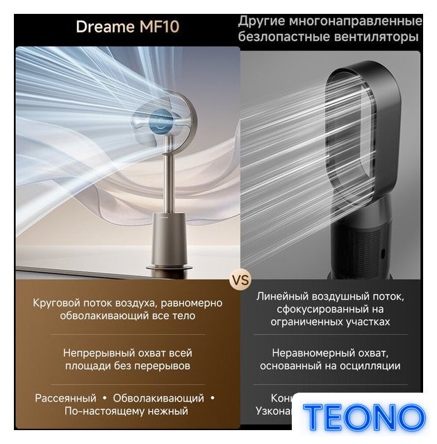 Безлопастной вентилятор Dreame MF10 (золотистый) - Изображение №5 — Интернет-магазин Teono.by