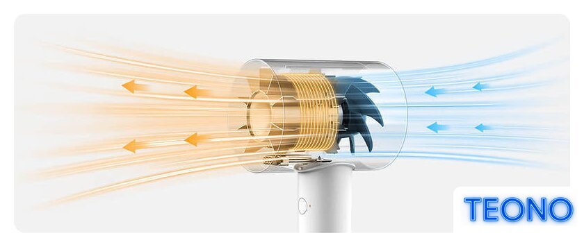 Фен Xiaomi Water Ionic Hair Dryer H500 CMJ03LX (международная версия) - Изображение №7 — Интернет-магазин Teono.by