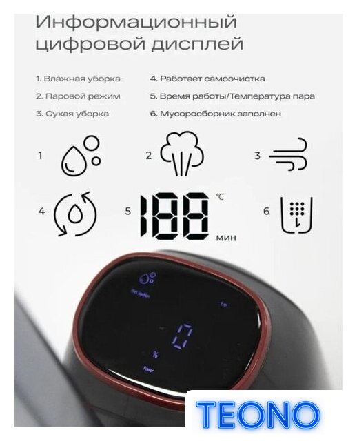 Вертикальный моющий пылесос Atvel F40 Steam - Изображение №7 — Интернет-магазин Teono.by