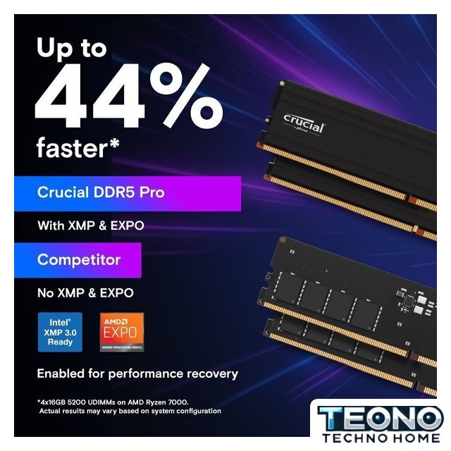 Оперативная память Crucial Pro 16ГБ DDR5 5600 МГц CP16G56C46U5 - Изображение №4 — Интернет-магазин Teono.by