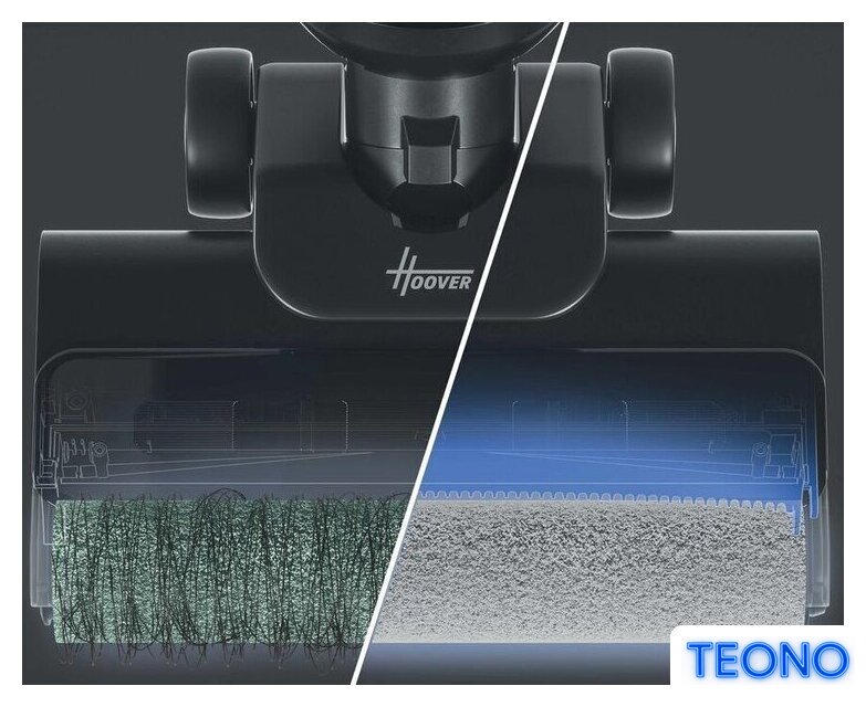 Вертикальный моющий пылесос Hoover HW300 011 - Изображение №24 — Интернет-магазин Teono.by