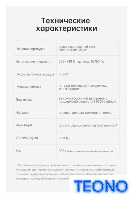 Фен Dreame Hairdryer Gleam Pink AHD12A (розовый) - Изображение №25 — Интернет-магазин Teono.by