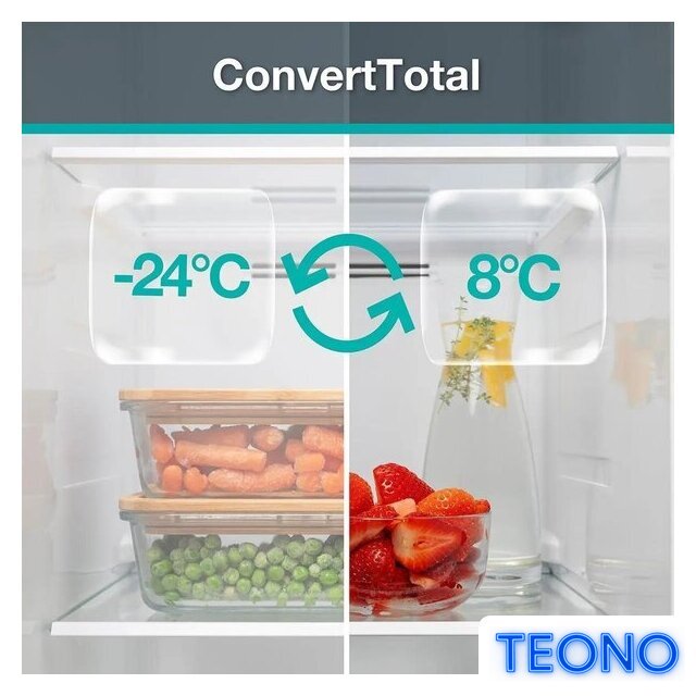 Морозильник Gorenje FNCI517E62WF - Изображение №11 — Интернет-магазин Teono.by