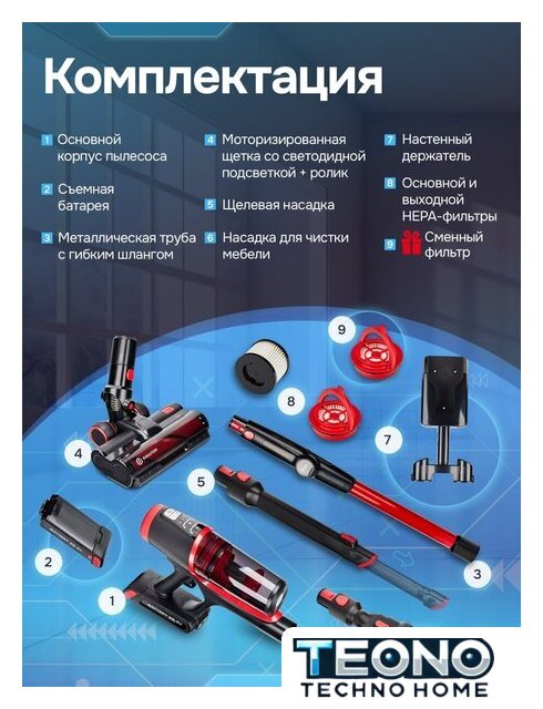 Пылесос Evolution Smart Clean VCF2212M - Изображение №30 — Интернет-магазин Teono.by