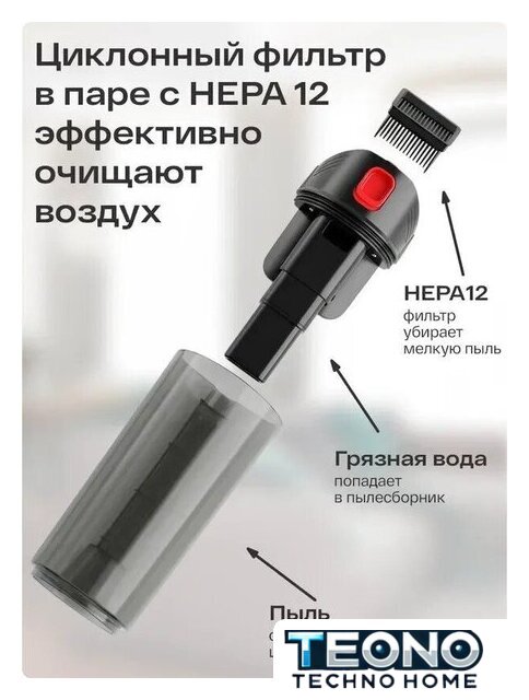 Вертикальный моющий пылесос Atvel F16 Evo - Изображение №8 — Интернет-магазин Teono.by