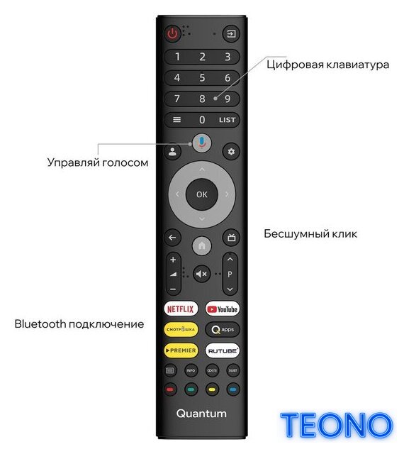 Телевизор Quantum 43F6BQ - Изображение №9 — Интернет-магазин Teono.by