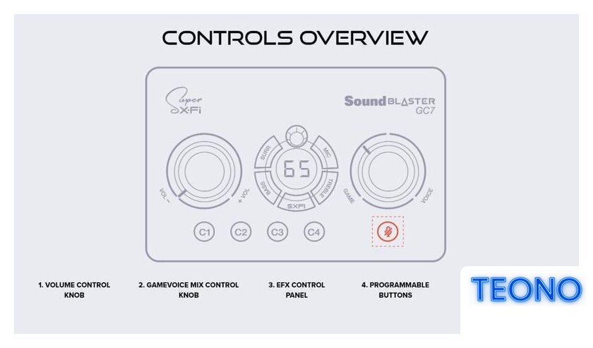 Внешняя звуковая карта Creative Sound Blaster GC7 - Изображение №14 — Интернет-магазин Teono.by