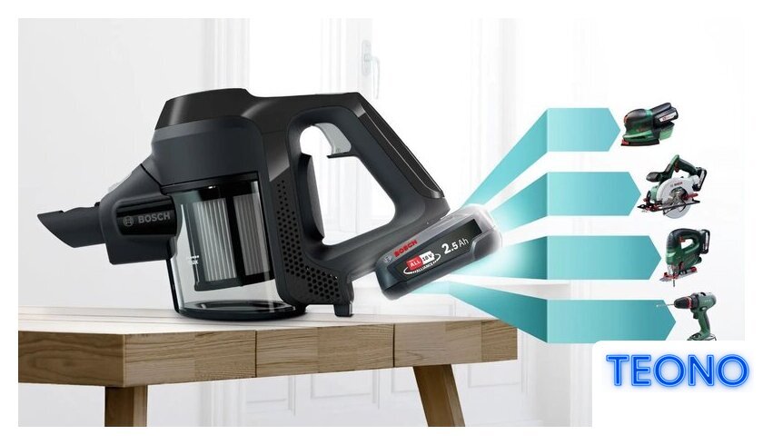 Пылесос Bosch Series 6 BBS611BSC - Изображение №9 — Интернет-магазин Teono.by