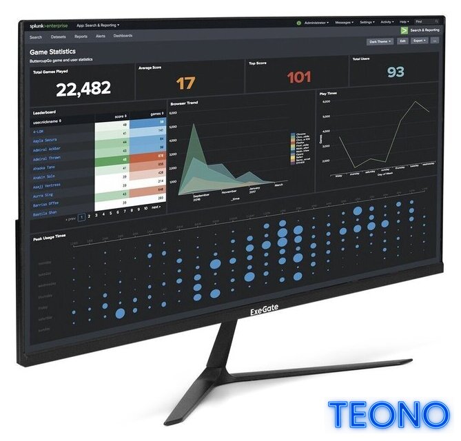Монитор ExeGate ProSmart EZ2700 EX299035RUS - Изображение №1 — Интернет-магазин Teono.by