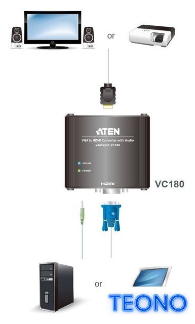 Конвертер Aten VC180-AT-G - Изображение №4 — Интернет-магазин Teono.by