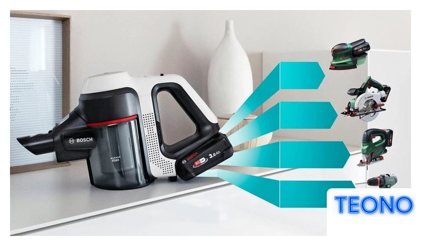 Пылесос Bosch Unlimited 7 BBS711W - Изображение №5 — Интернет-магазин Teono.by