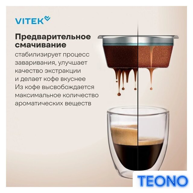 Рожковая кофеварка Vitek VT-CME1501 - Изображение №6 — Интернет-магазин Teono.by