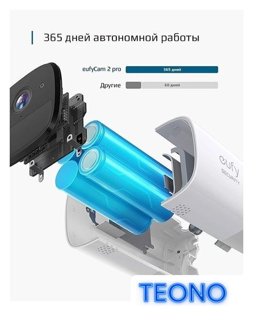 Дополнительная камера Eufy EufyCam 2 Pro - Изображение №8 — Интернет-магазин Teono.by