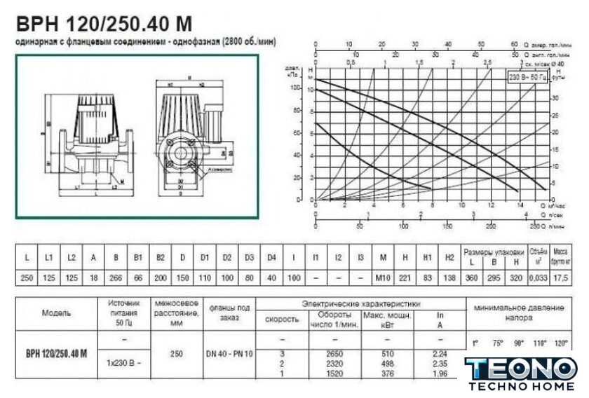 Циркуляционный насос DAB DPH 120/250.40 M - Изображение №3 — Интернет-магазин Teono.by