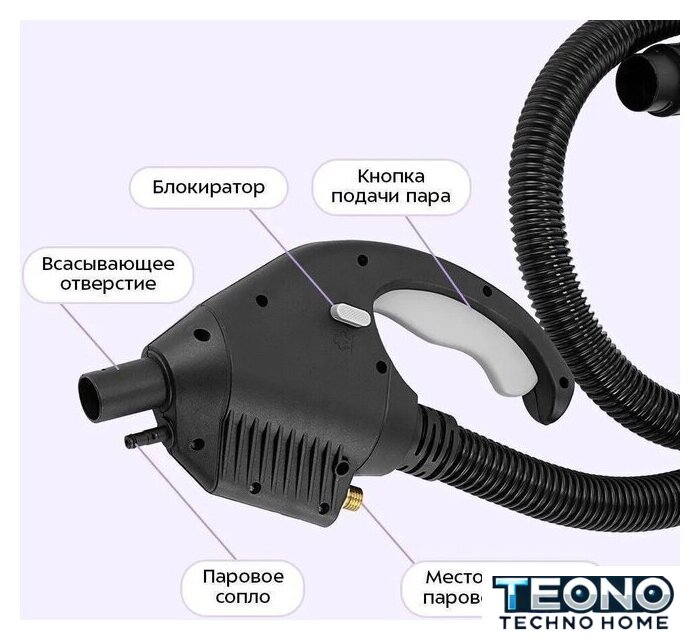 Пылесос Kitfort KT-5542 - Изображение №8 — Интернет-магазин Teono.by