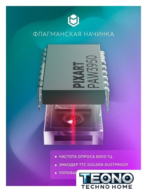 Игровая мышь IO by Red Square Ergo Pro (бирюзовый/розовый) - Изображение №5 — Интернет-магазин Teono.by