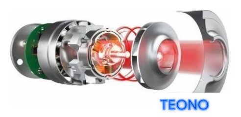 Пылесос Hoover HF500 HF522STP 011 - Изображение №6 — Интернет-магазин Teono.by